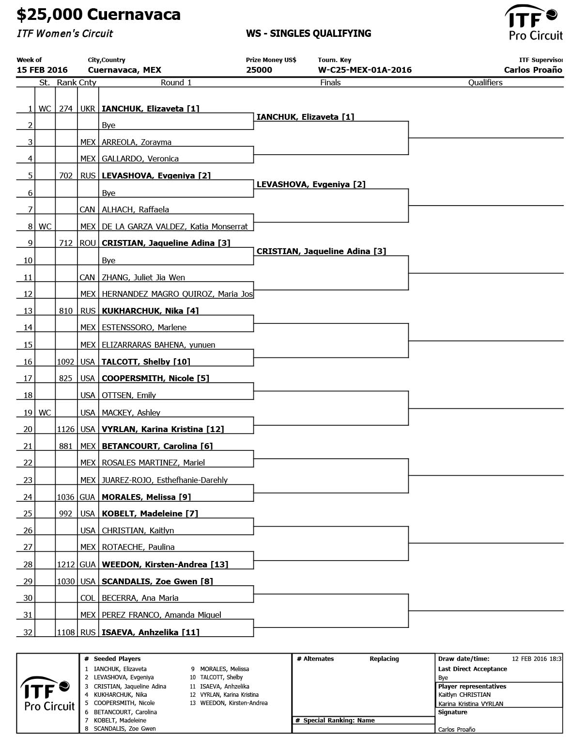 W-C25-MEX-01A-2016-Singles-Qualifying-Draw