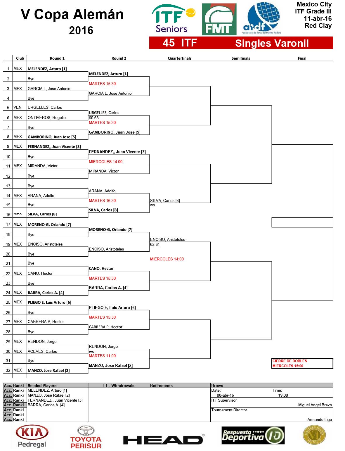 1---Draws-Singles--ITF-3