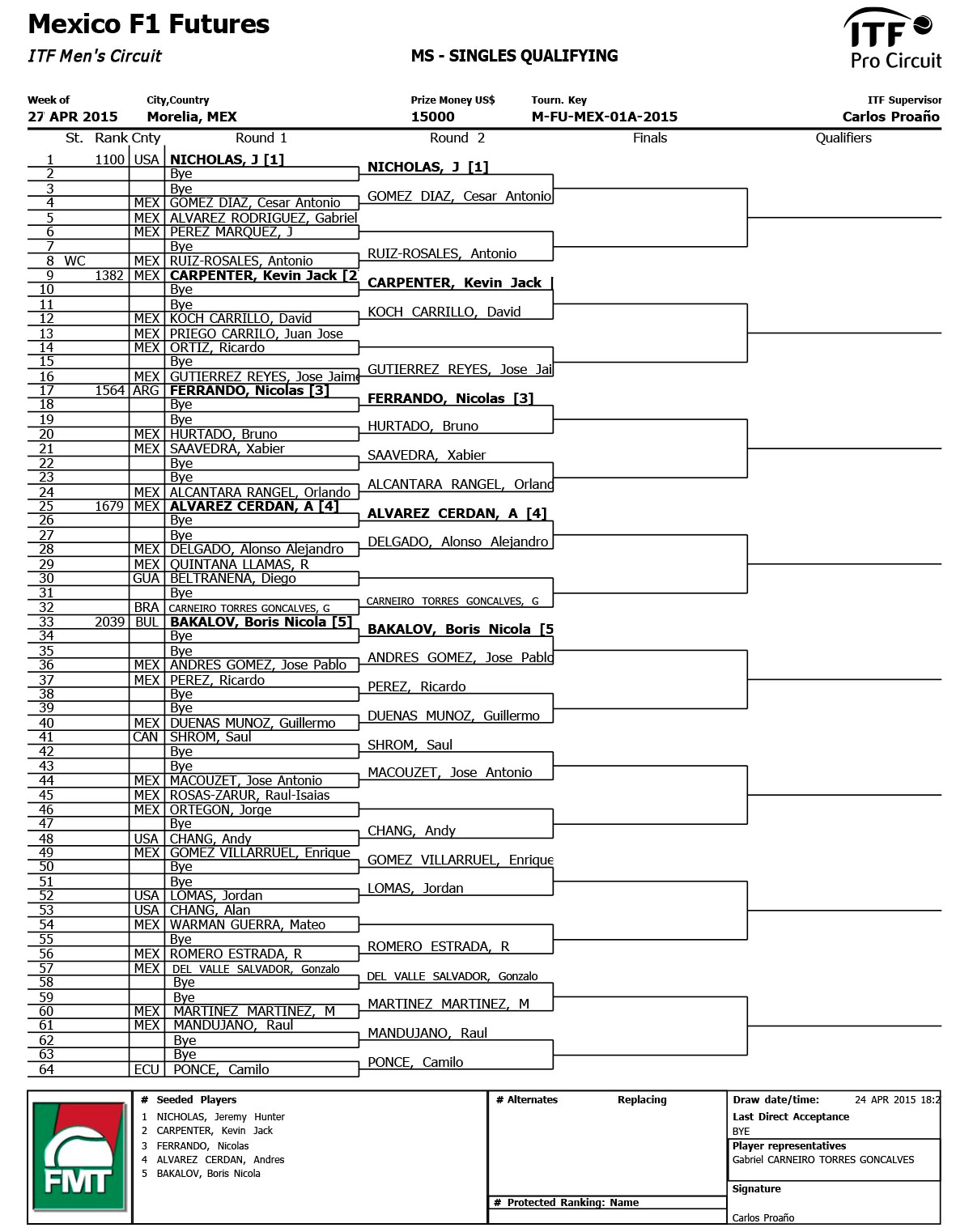 M-FU-MEX-01A-2015-Singles-Qualifying-Draw