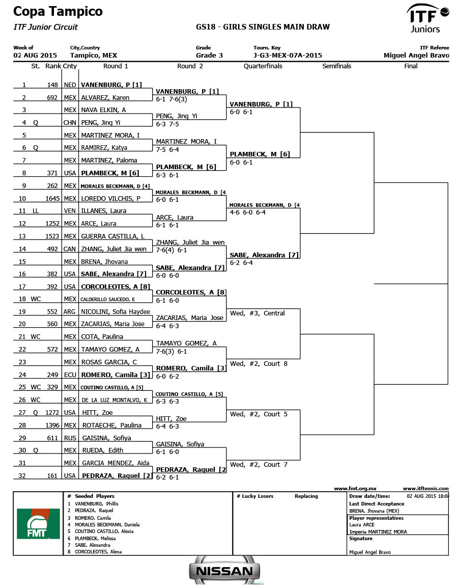 3---Combo--Copa-Tampico--ITF-Junior-G3-(2)-2