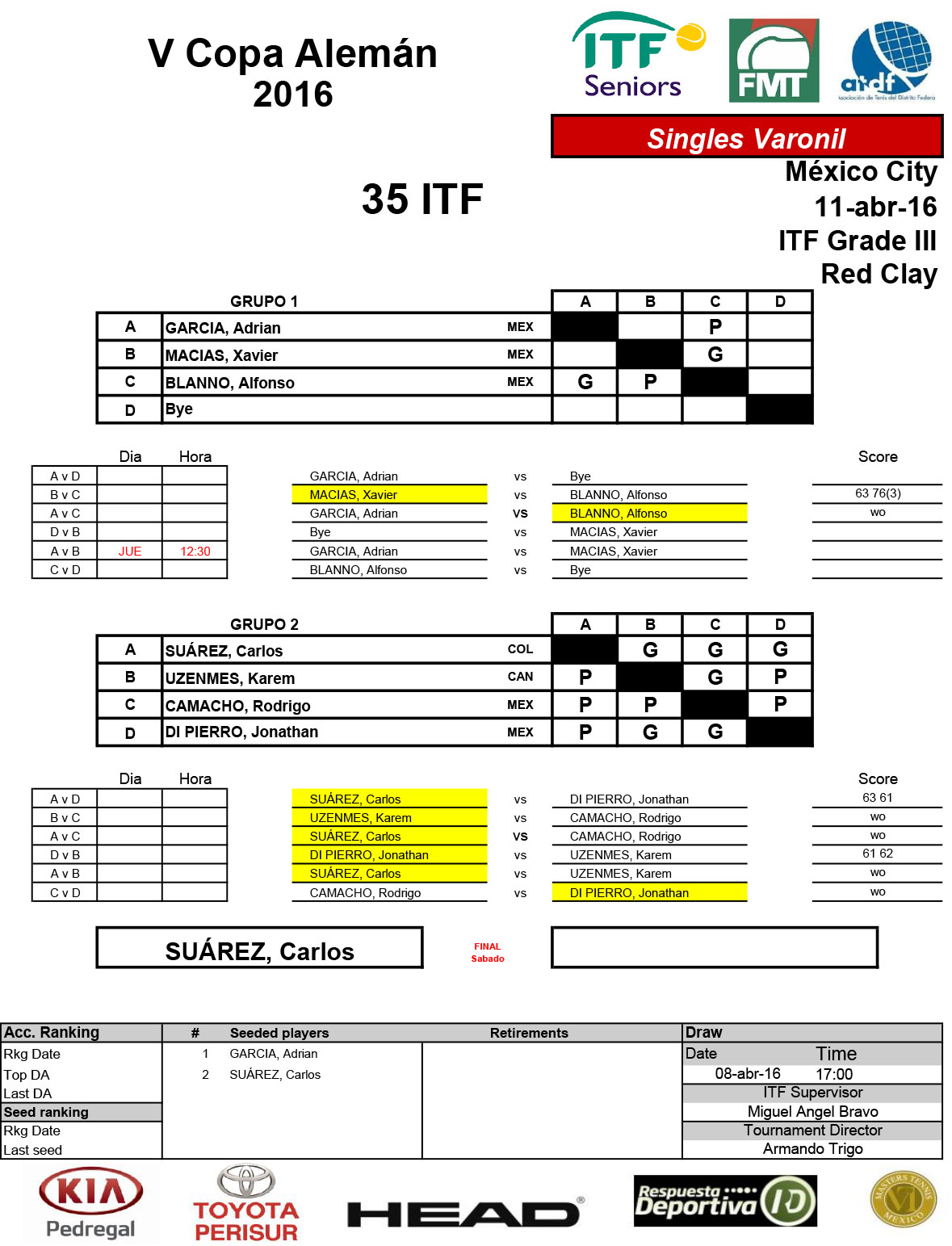 1---Draws-Singles--ITF-1
