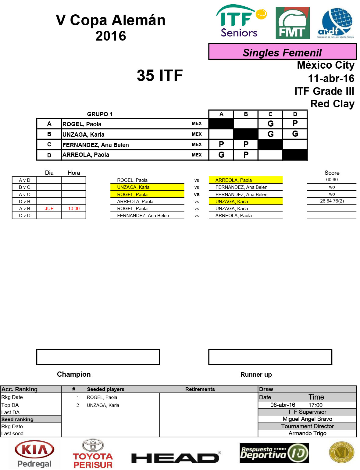 1---Draws-Singles--ITF-8