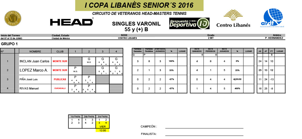 1ra-COPA-LIBANES-SENIOR´S-2016-(5)-8