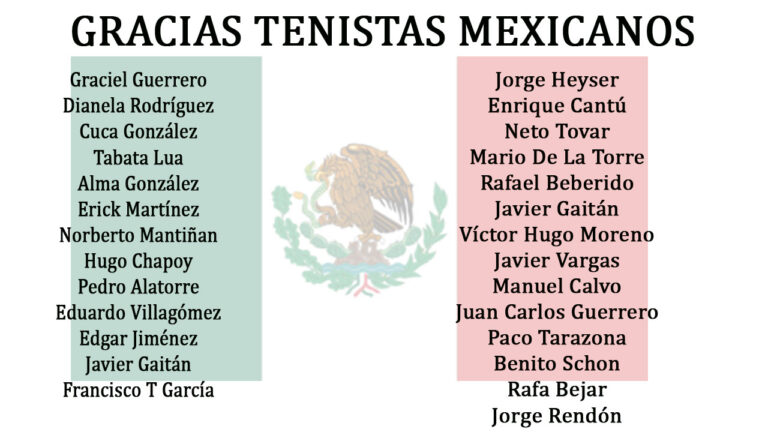 GRACIAS POR SU AFECTO TENISTAS MEXICANOS