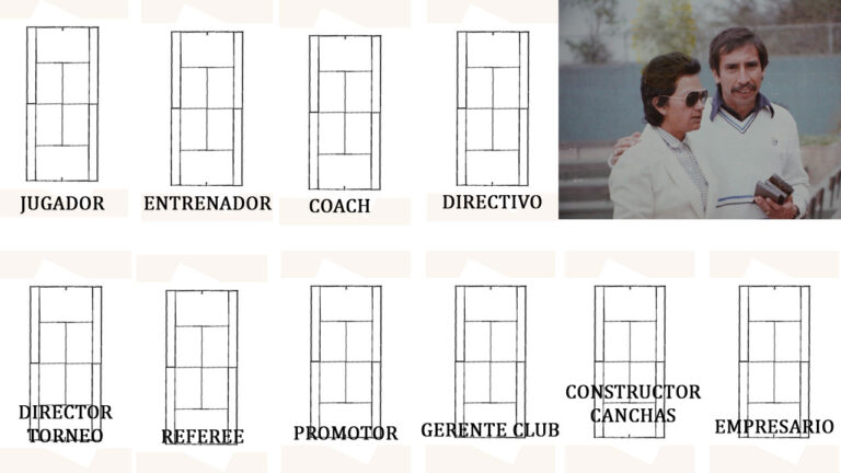 FACETAS EN EL TENIS 1: PONCHO OCHOA JUGADOR, DIRECTIVO, COACH Y CONSTRUCTOR DE CANCHAS