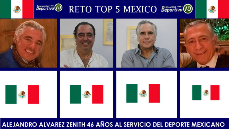 RETO TOP 5 CAPITULO 12: EN PAISES COMO MÉXICO EL BUEN RANKING AYUDA PARA SOLICITAR PATROCINIOS